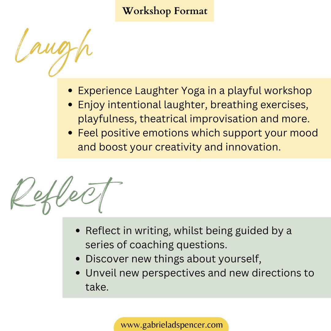 Reflection Laughter Laugh and Reflect: Laughter Yoga and Personal Reflection Workshop (EN ...